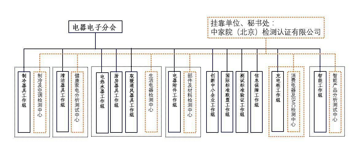 架构图.jpg