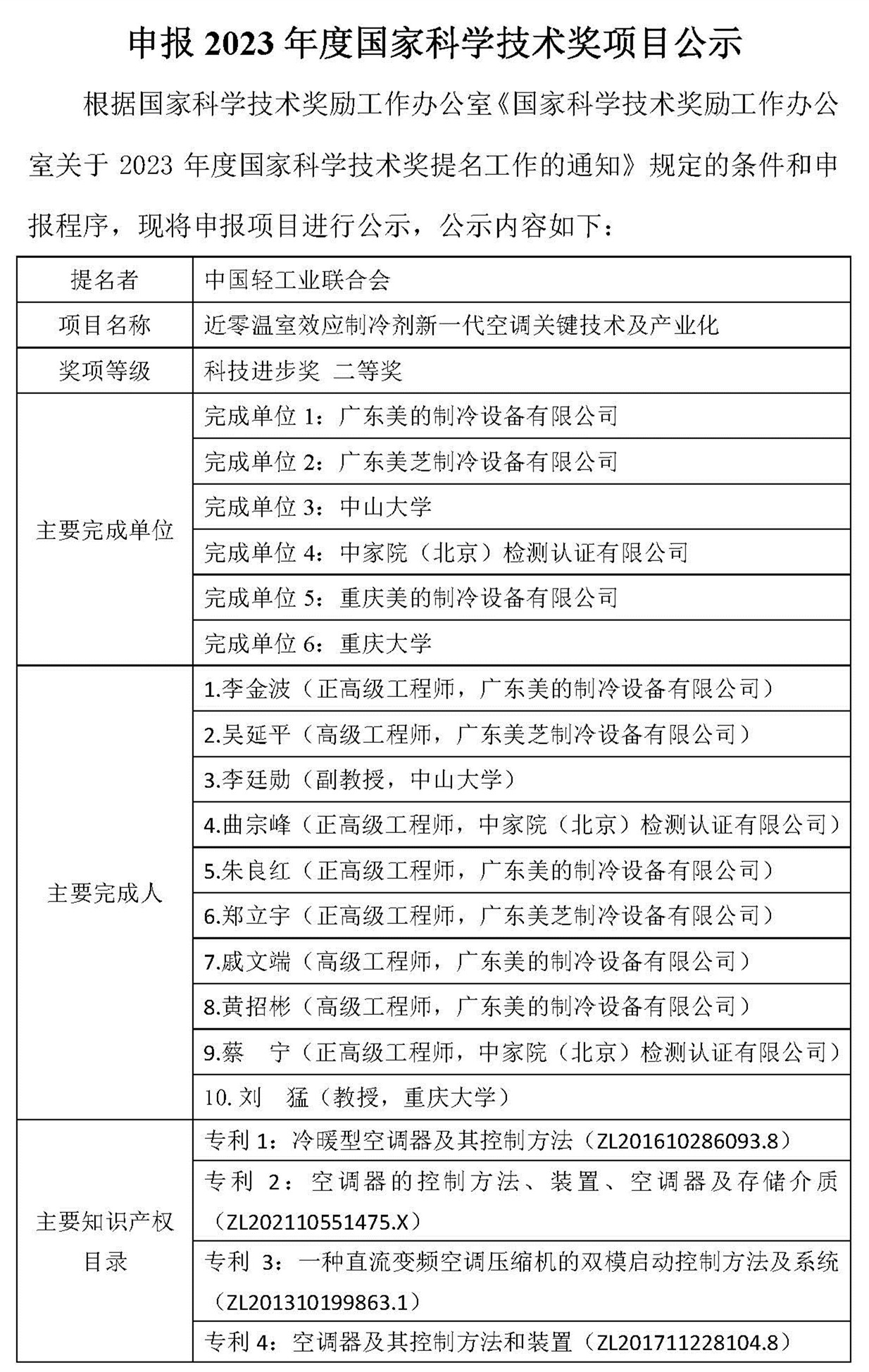 2023年度国家科学技术奖公示表-中家院(1)_页面_1_副本.jpg